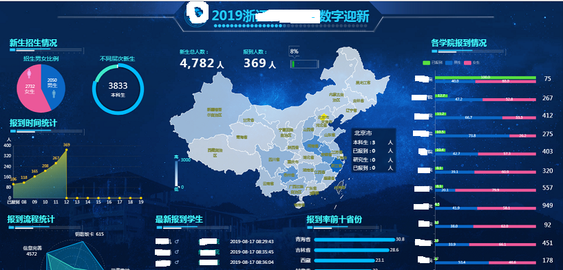 動(dòng)態(tài)播報(bào).png 動(dòng)態(tài)播報(bào).png